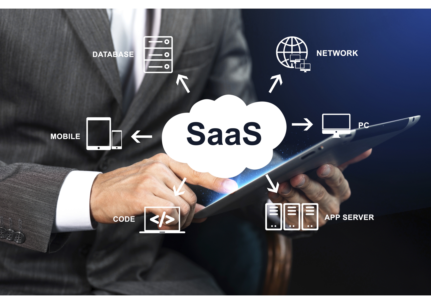 saas concept collage (3) (1)